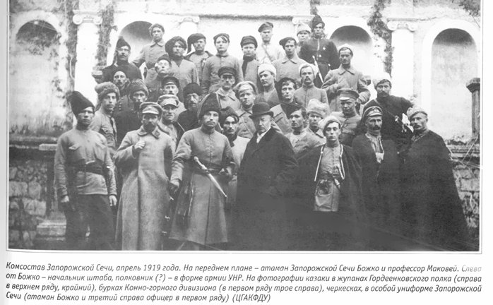 Комсостав Запорозької Січі, квітень 1919 року
