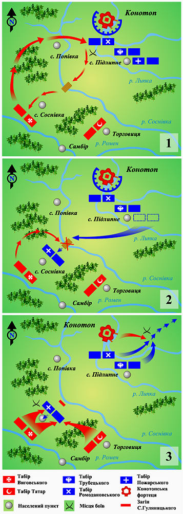 Карта бою під Конотопом